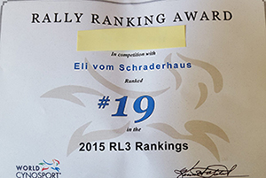 Eli Ranked no 19 in 2015 World Cynosport