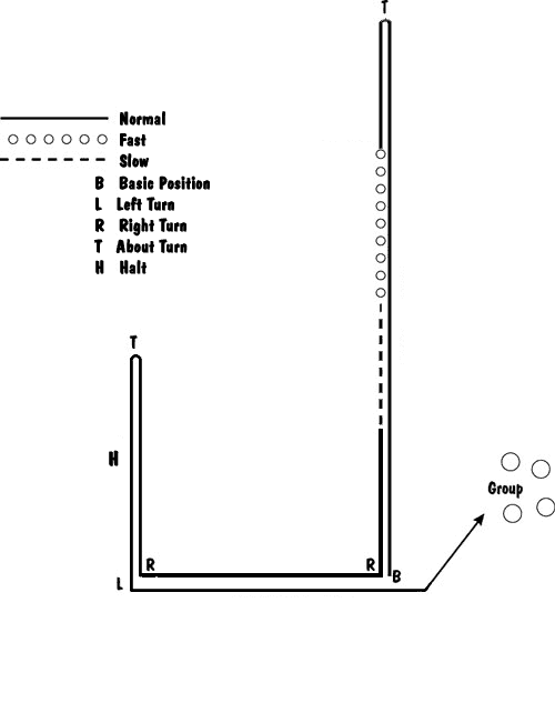 obedience diagramme, 1991